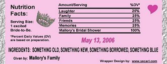Thank You / Party Favor / Bridal Shower