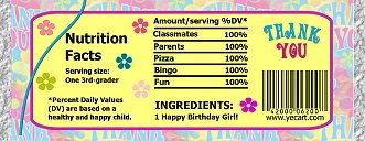 Kids Thank You for Attending Birthday Party